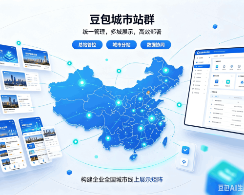 富民豆包城市站群