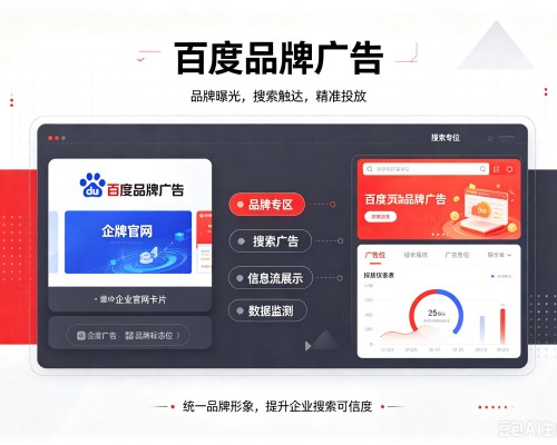 富民百度品牌广告